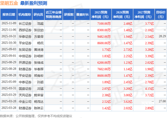 济南市市场监管局公布2024年元旦、春节两节期间无规共聚聚丙烯（PP-R）管材产品质量市级监督抽查结果